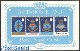 Royal Navy Naval Arms (I) s/s