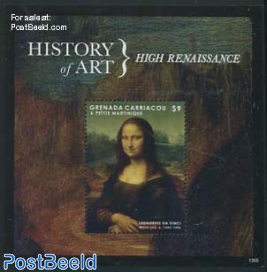 History of art, High Renaissance s/s