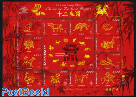 Chinese Zodiac signs 13v m/s