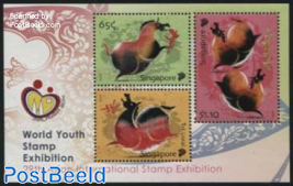Year of the Horse, World Youth Stamp Exhibition s/s