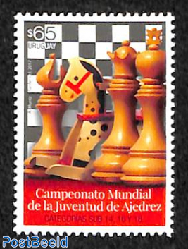 World Youth Chess championship 1v