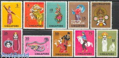 St. Kitts-Nevis Francobolli 25 diversi Francobolli