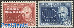 Niels Bohr 2v
